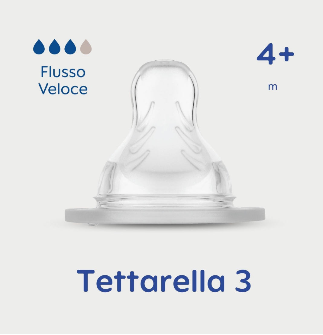 TETTARELLA ANTI-GOCCIA