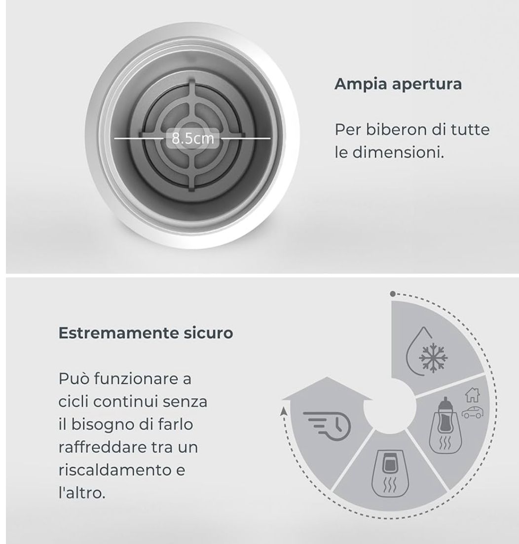 SCALDABIBERON NUVITA