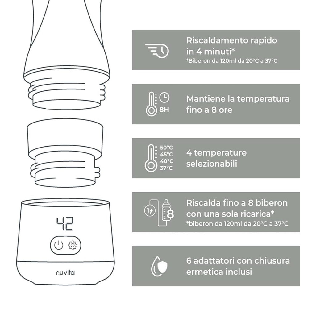 SCALDABIBERON PORTATILE NUVITA